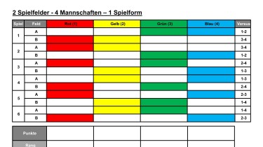 2 pitches - 4 teams - 1 form of play