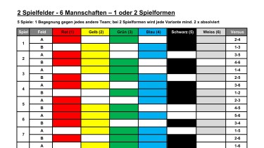 2 pitches - 6 teams - 1 or 2 forms of play
