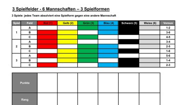 3 pitches - 6 teams - 3 forms of play