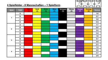 4 pitches - 8 teams - 1 form of play