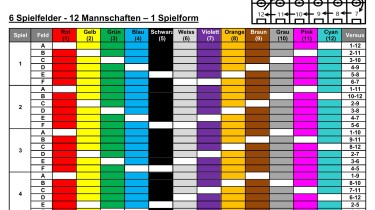 6 pitches - 12 teams - 1 form of play