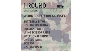 Core muscle workout: work30sec/break15sec - body weight