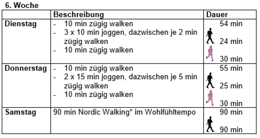 Running training